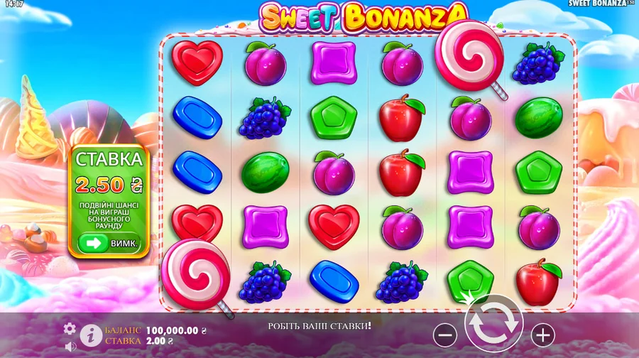 Казино з мінімальним депозитом від 0